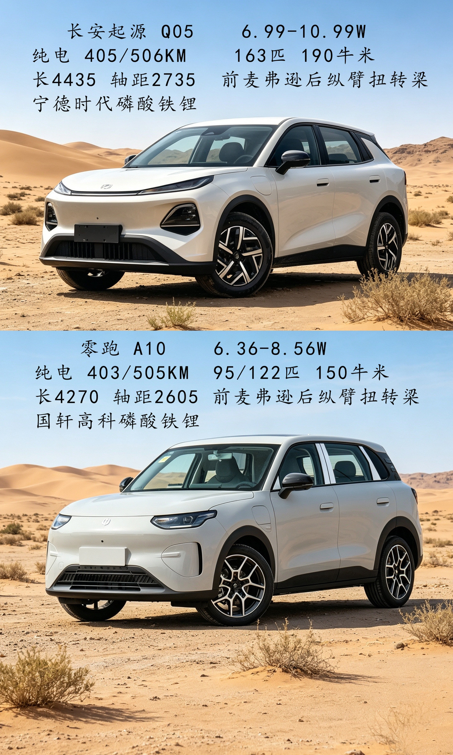 6万多买纯电小SUV，性价比真挺高，你会买哪款呢？零跑A10零跑A05长安起源a05