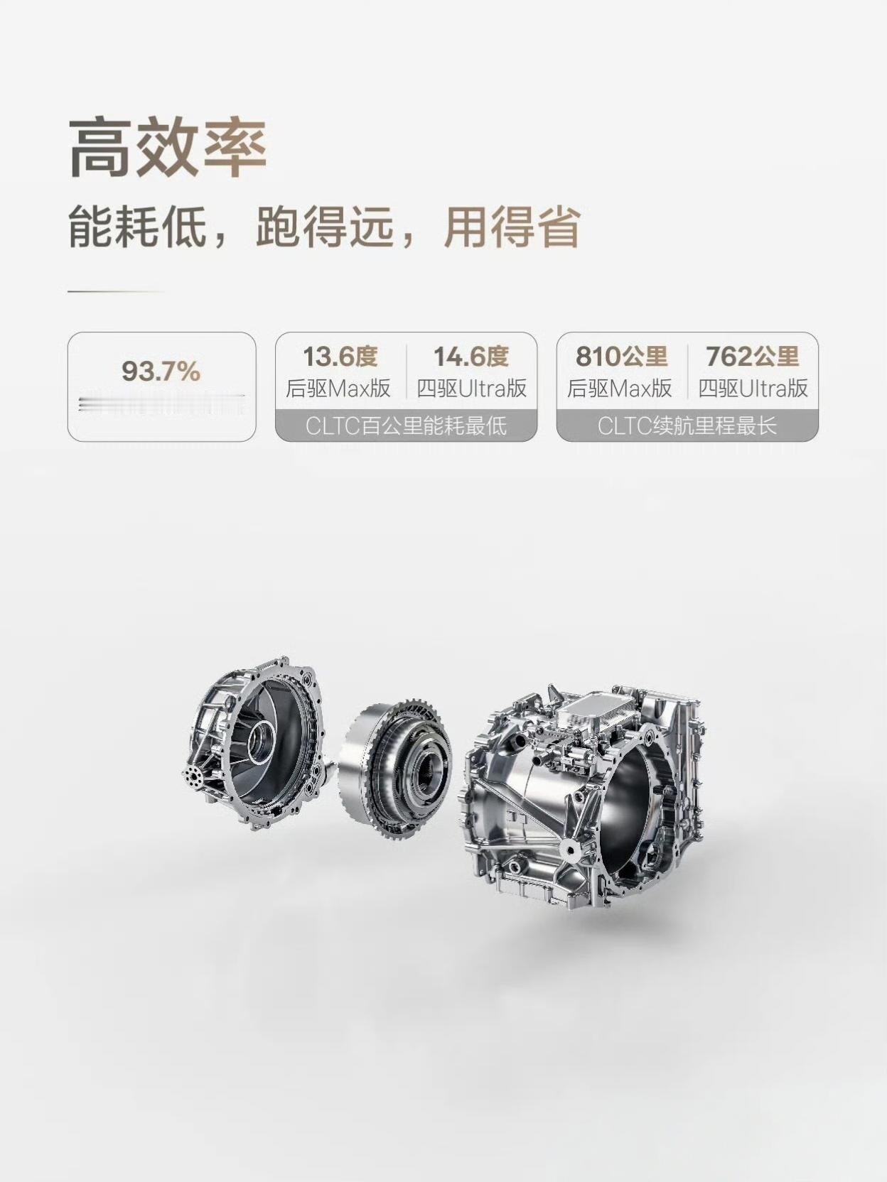 极氪001的电驱，获得世界十佳电驱系统。—系统驱动效率93.7%，属于较高水平