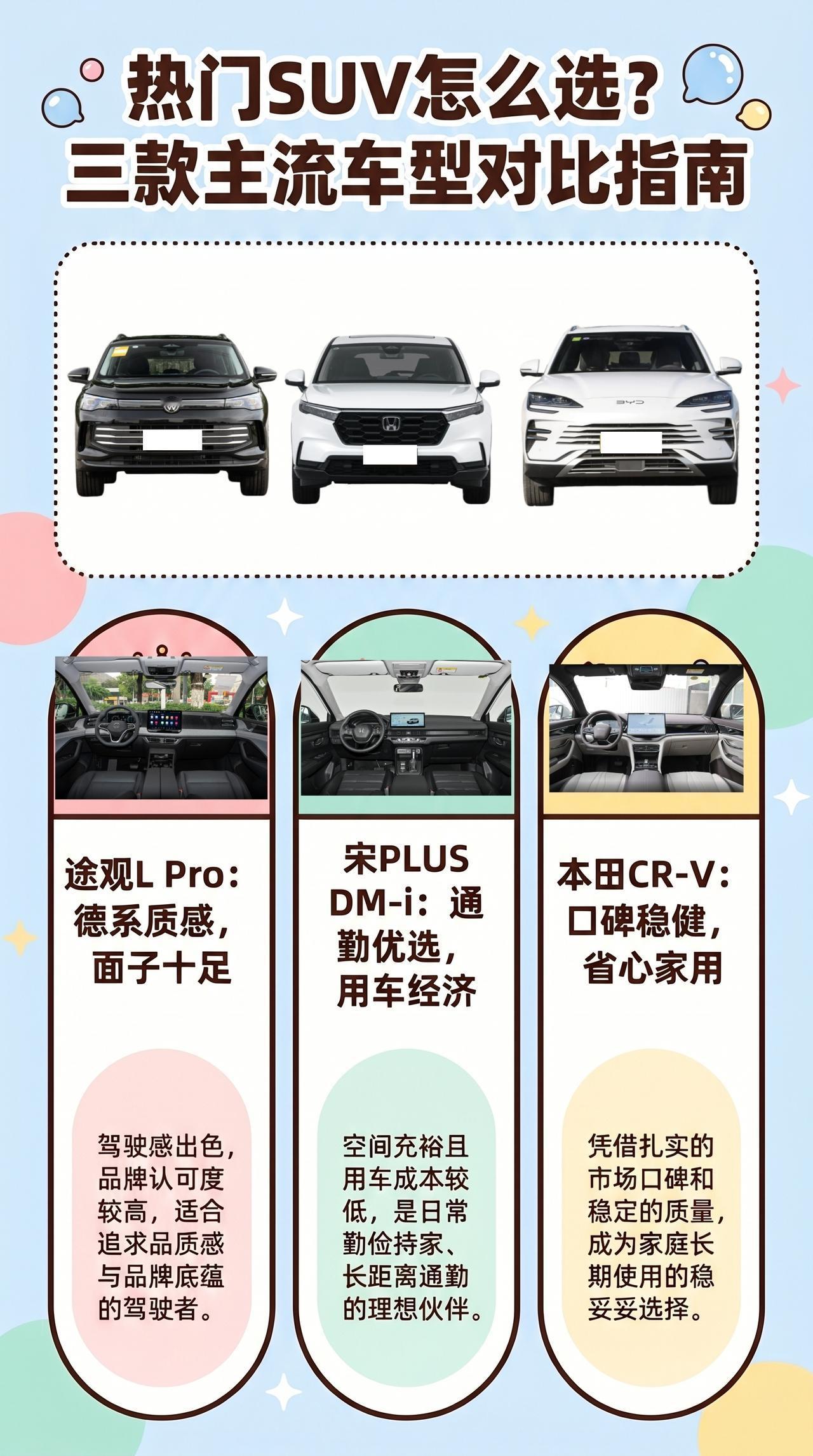 【本田CR-V、途观LPro、宋PLUSDM-i谁更好用？】本田CR-V的