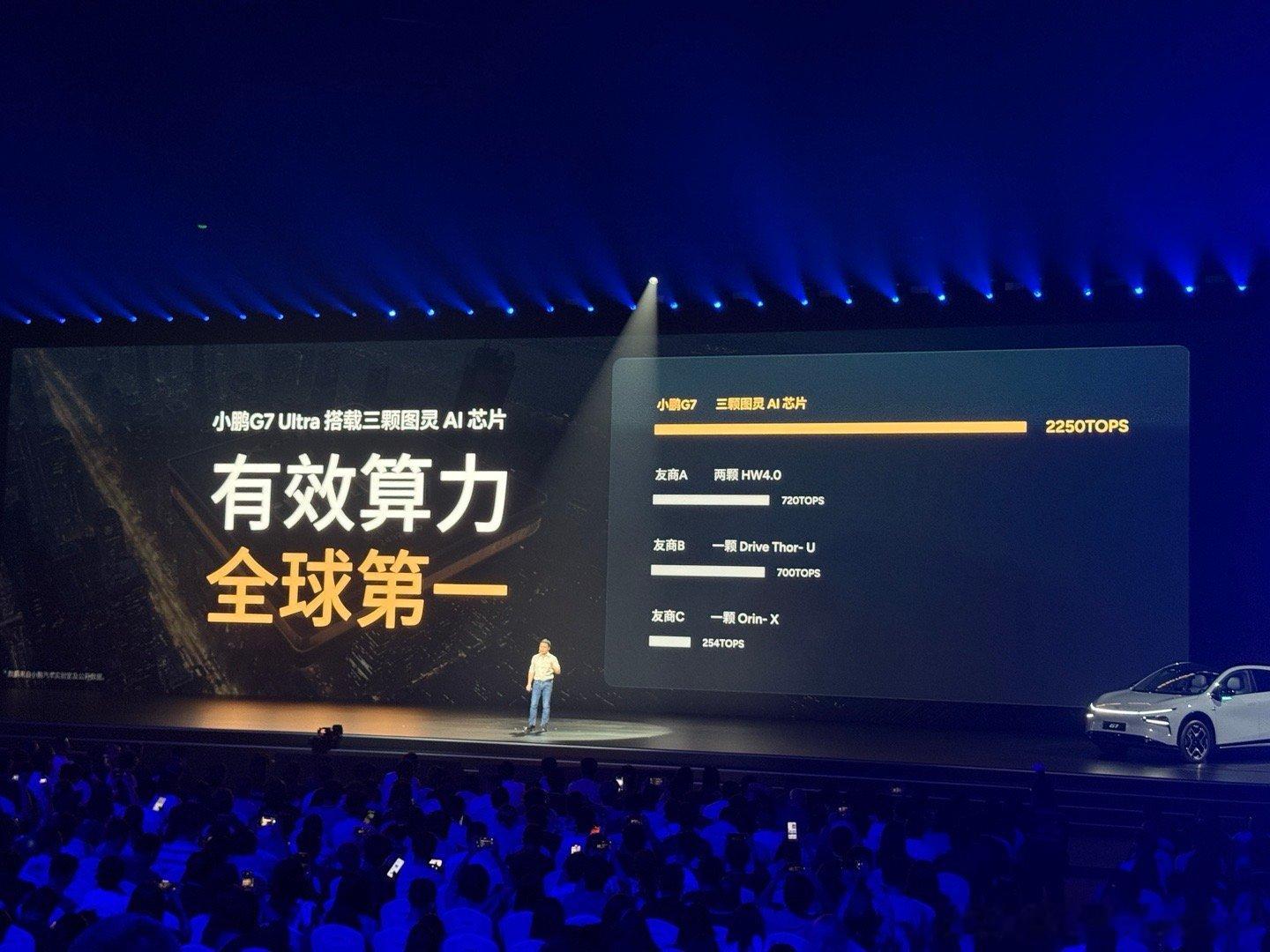 小鹏G7的起售价居然来到了19.58万元！3颗图灵AI芯片，2250TOPS算力