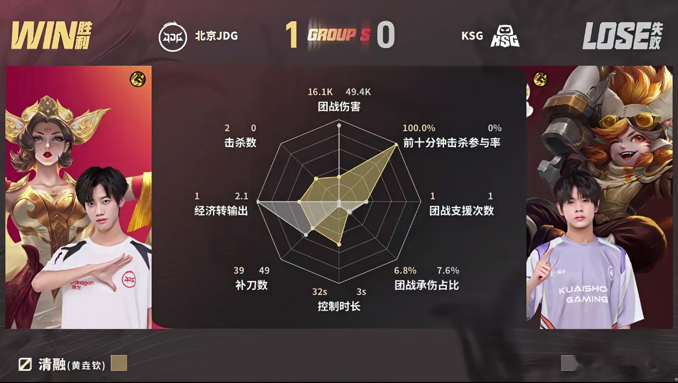 无畏盾山闪背开团JDG对战KSGJDG这把连续针对钟馗限制对方节奏，无畏盾山决胜