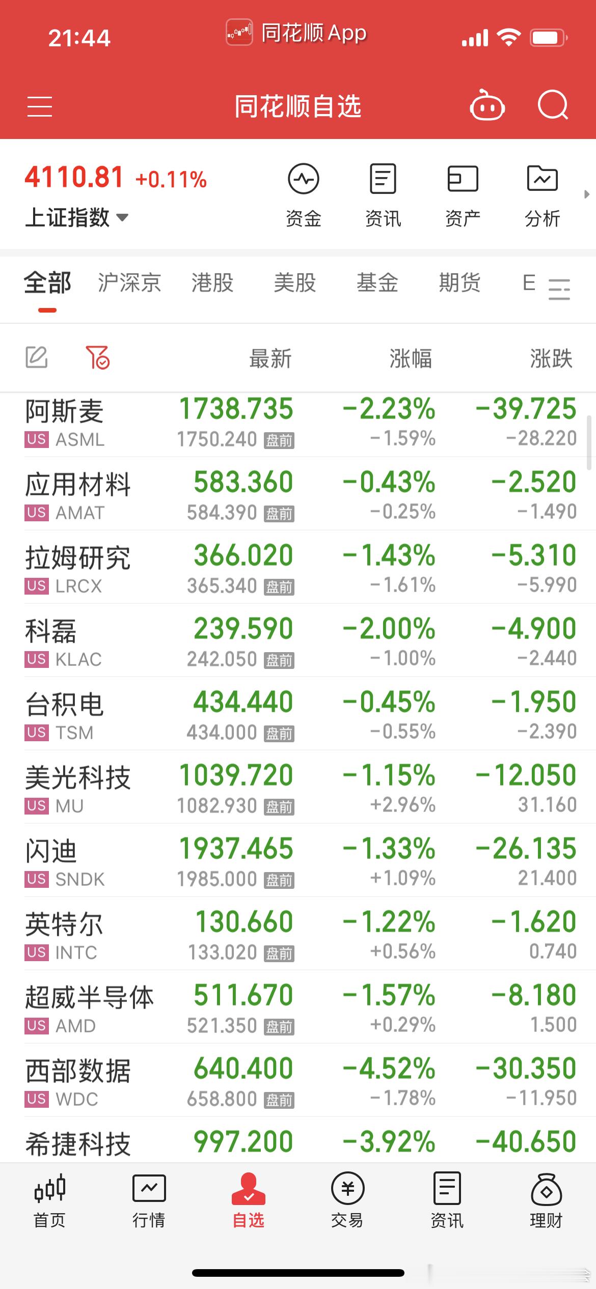 制造分歧用的