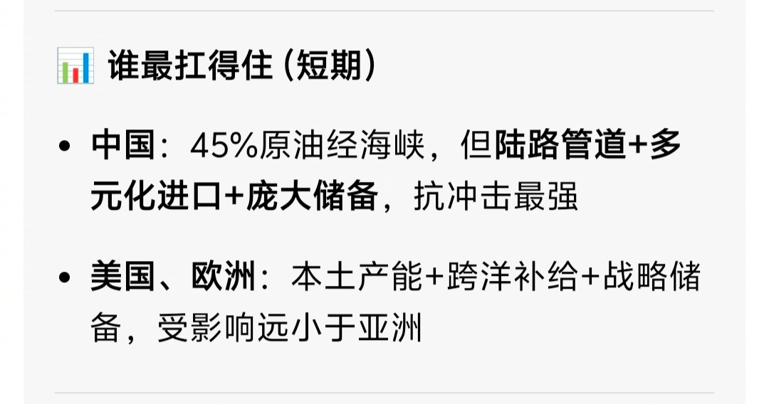 霍尔木兹海峡被封谁会先断油没想到越南的战略储备只有5—7天。越南发展势头很猛