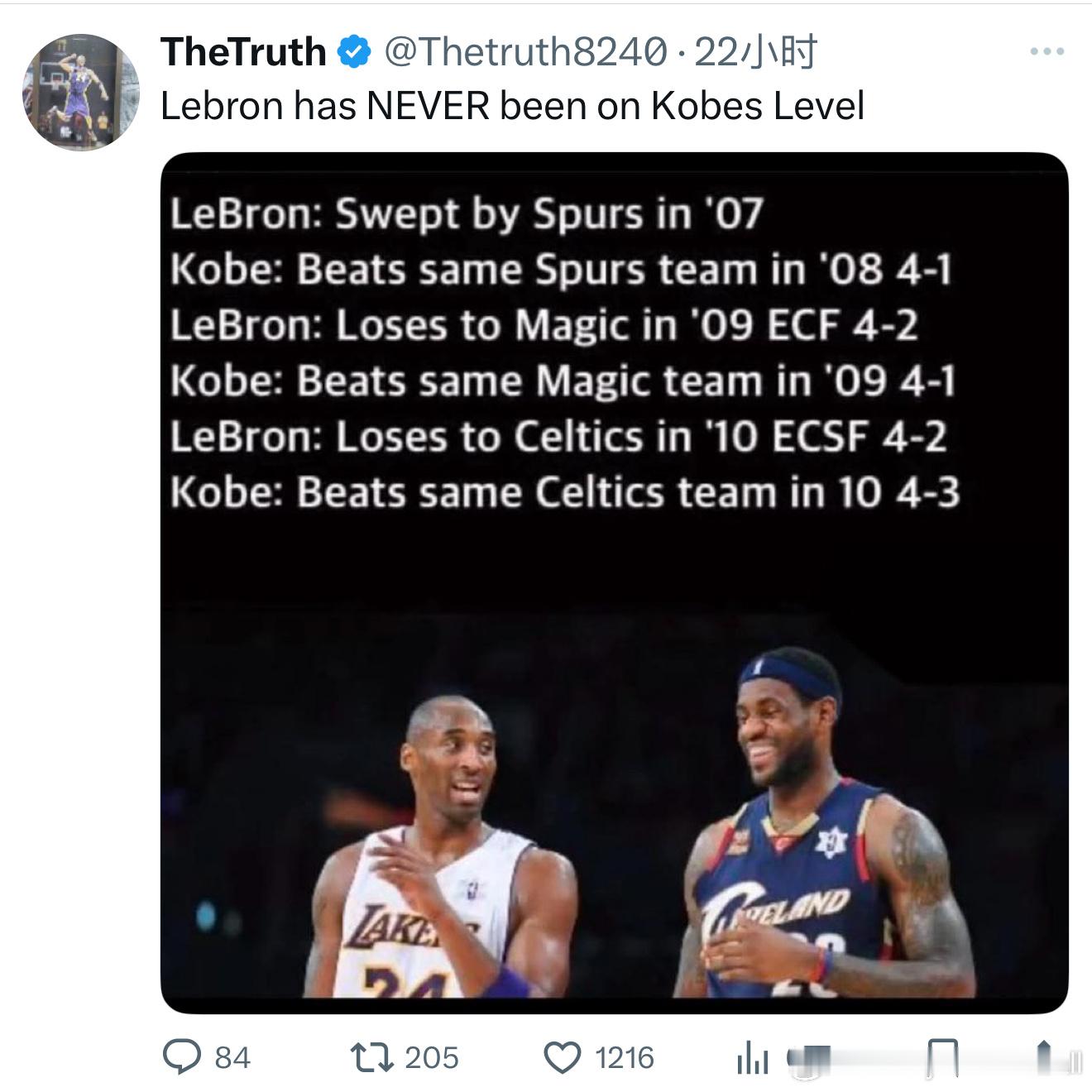 美媒：詹姆斯这辈子从没达到过科比的高度NBA​​​