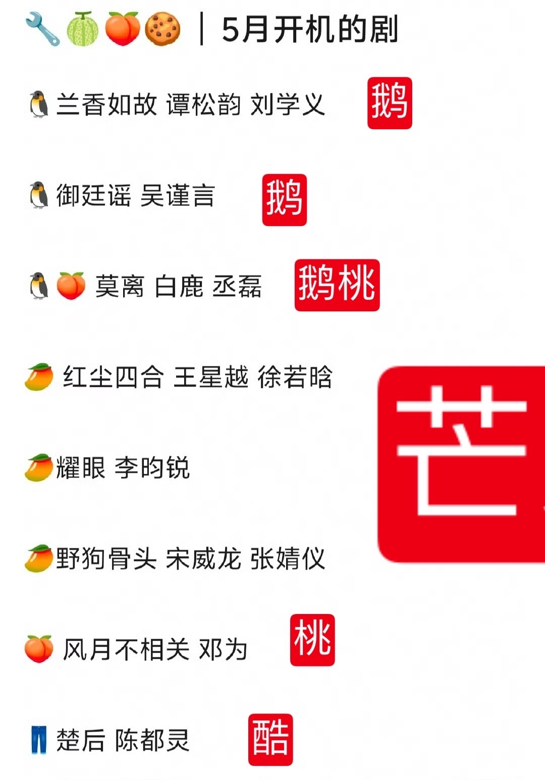 优酷那真的那么穷吗？难怪上剧慢，压根不敢上……储备不够了​​​