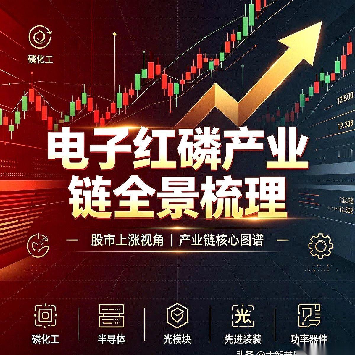 盯着那些公司名单看，澄星股份、兴发集团、至纯科技……你觉得自己在看布局？别逗了。