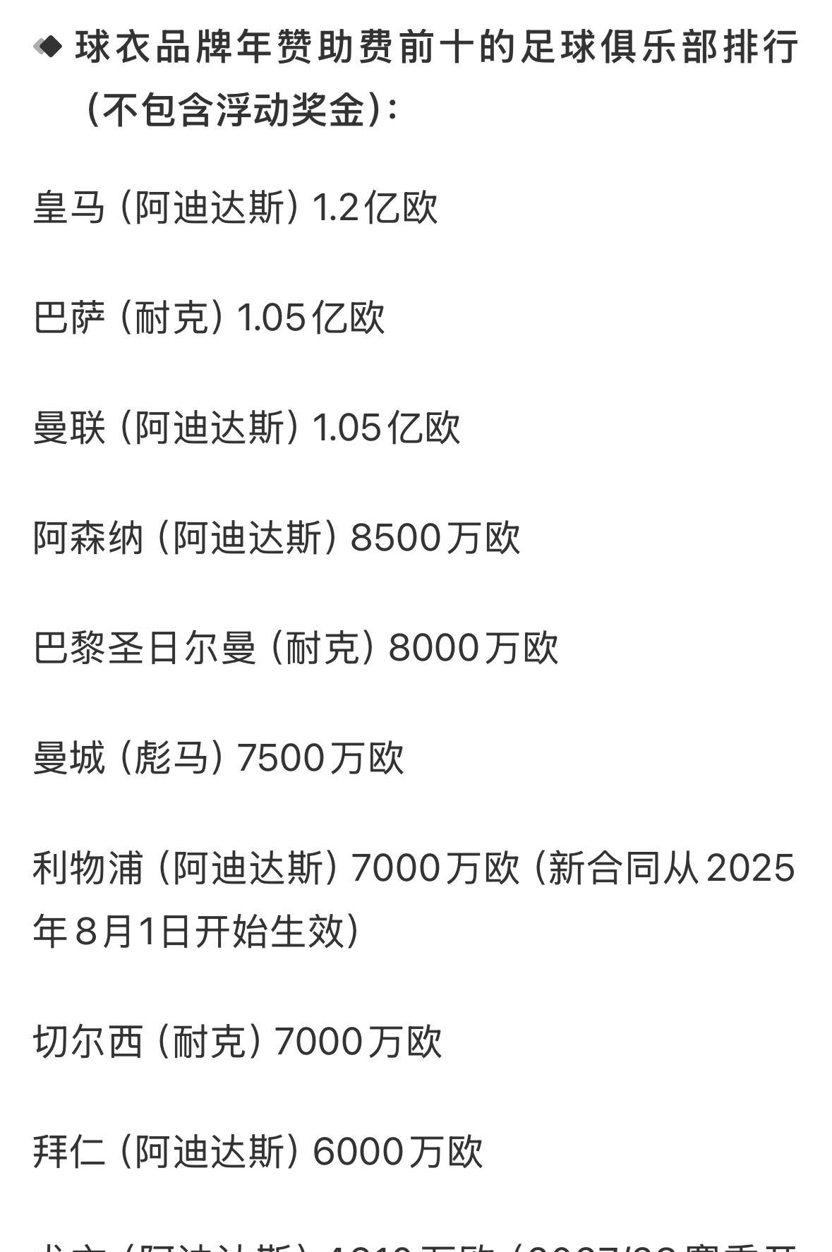 球衣赞助，前十，阿迪达斯最厉害。选择彪马的是曼城，耐克则是巴萨、大巴黎、切尔西