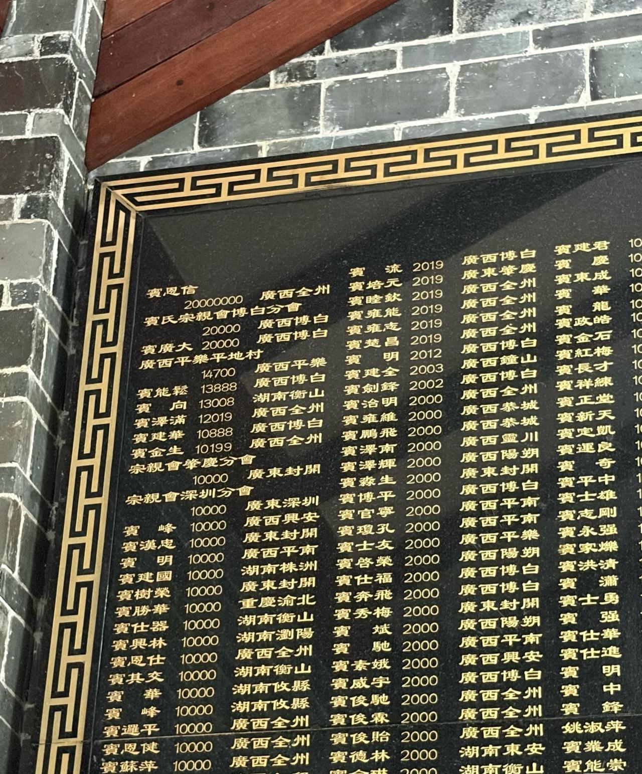 广西某宗祠里有人捐款20000000元，这是真财神了。好奇这整个祠堂对于这些捐款