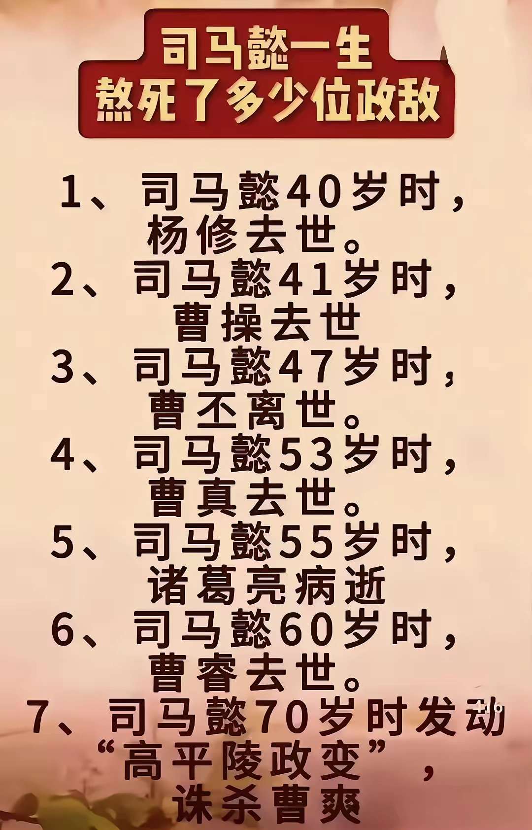 司马懿的一生就是忍！司马懿的一生就是忍