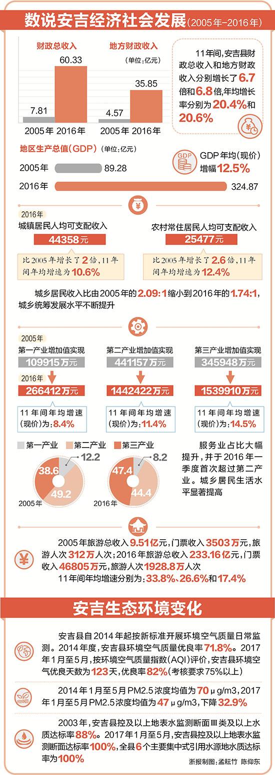 社会经济_133个社会经济学论文题目参考(3)