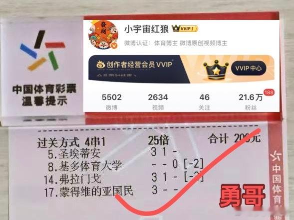 恭喜北门大咖勇哥4.0勇闯天涯