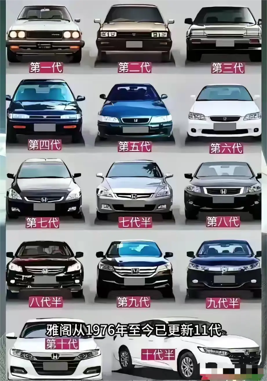 不用反驳，本田雅阁迄今为止，第十代是最好看的，估计是巅峰了