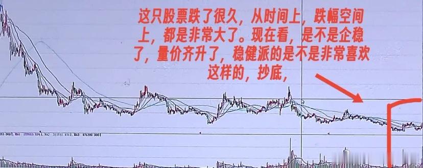 颠覆认知：主力在底部出货几亿散户，性格各自异。什么派别的都有。激进派的喜欢追高，