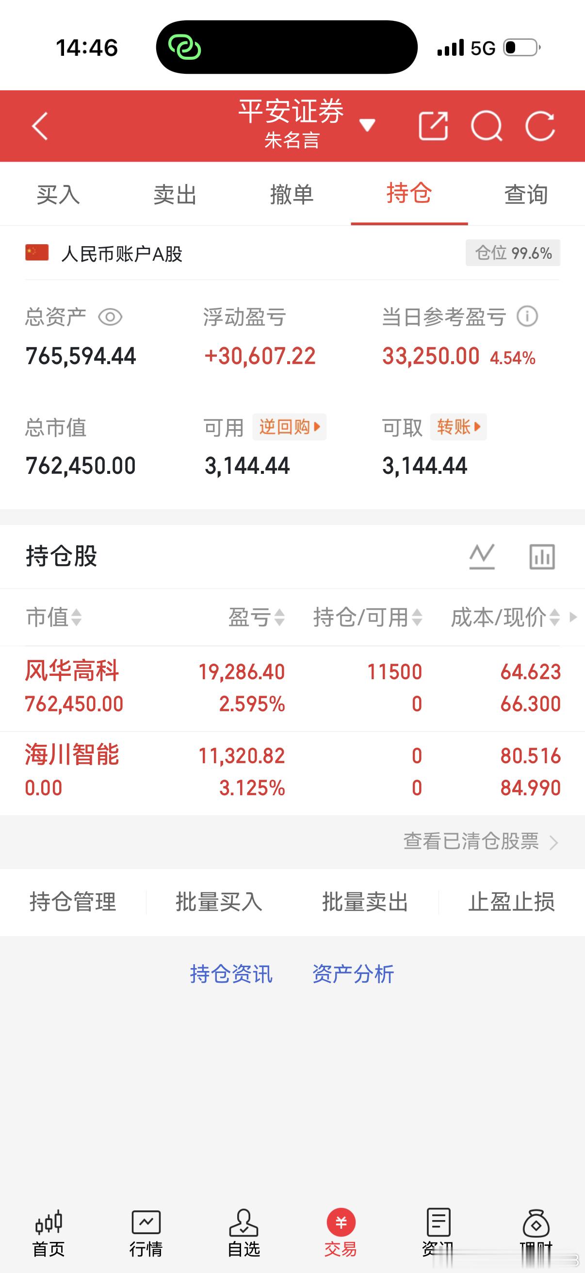 风华高科：高端MLCC占比提升，算力需求拉动业绩稳步向好。据中国银河证券深度剖析