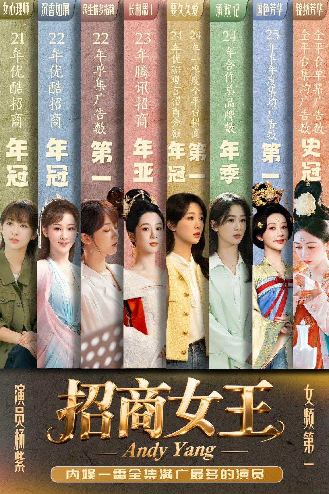 制片人评杨紫肖战成毅主演号召力女频领域独自斐然披荆斩棘的王者！她的成就在播放