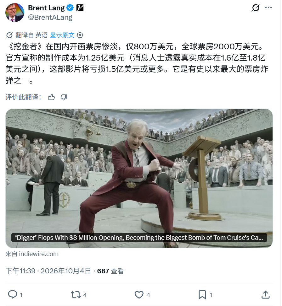 TNABO《挖掘者》北美周末报800万美元，为汤姆·克鲁斯自2007年《狮入羊