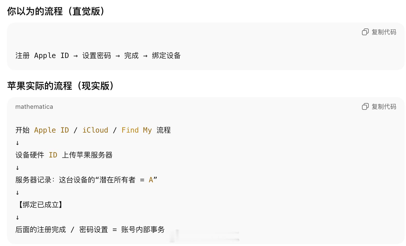 Macbook一件特别离谱的事。全新机器，注册新appleID使用。一开始想的