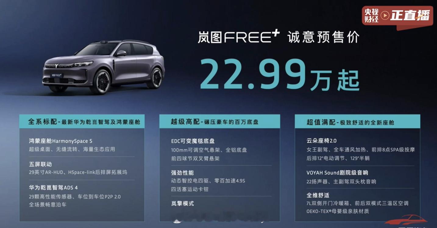 岚图FREE+的含金量谁懂预售价格看着还行前提下现在回看产品，除了我个人认为车