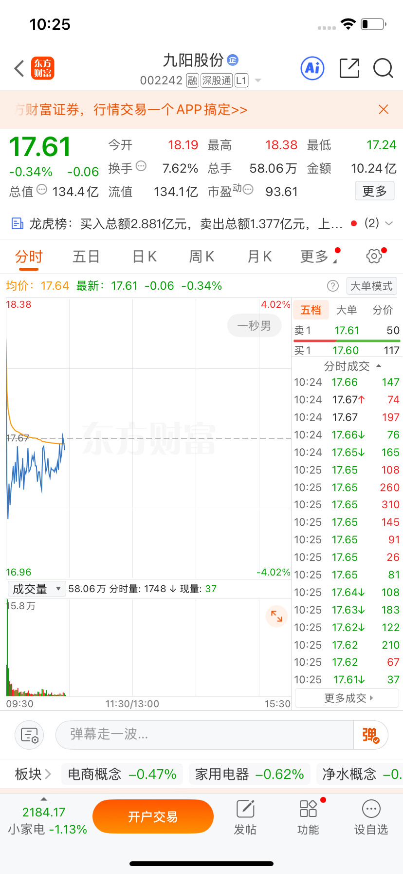 别再装了，给我上去吧！我知道你在洗盘[捂脸哭]​​​