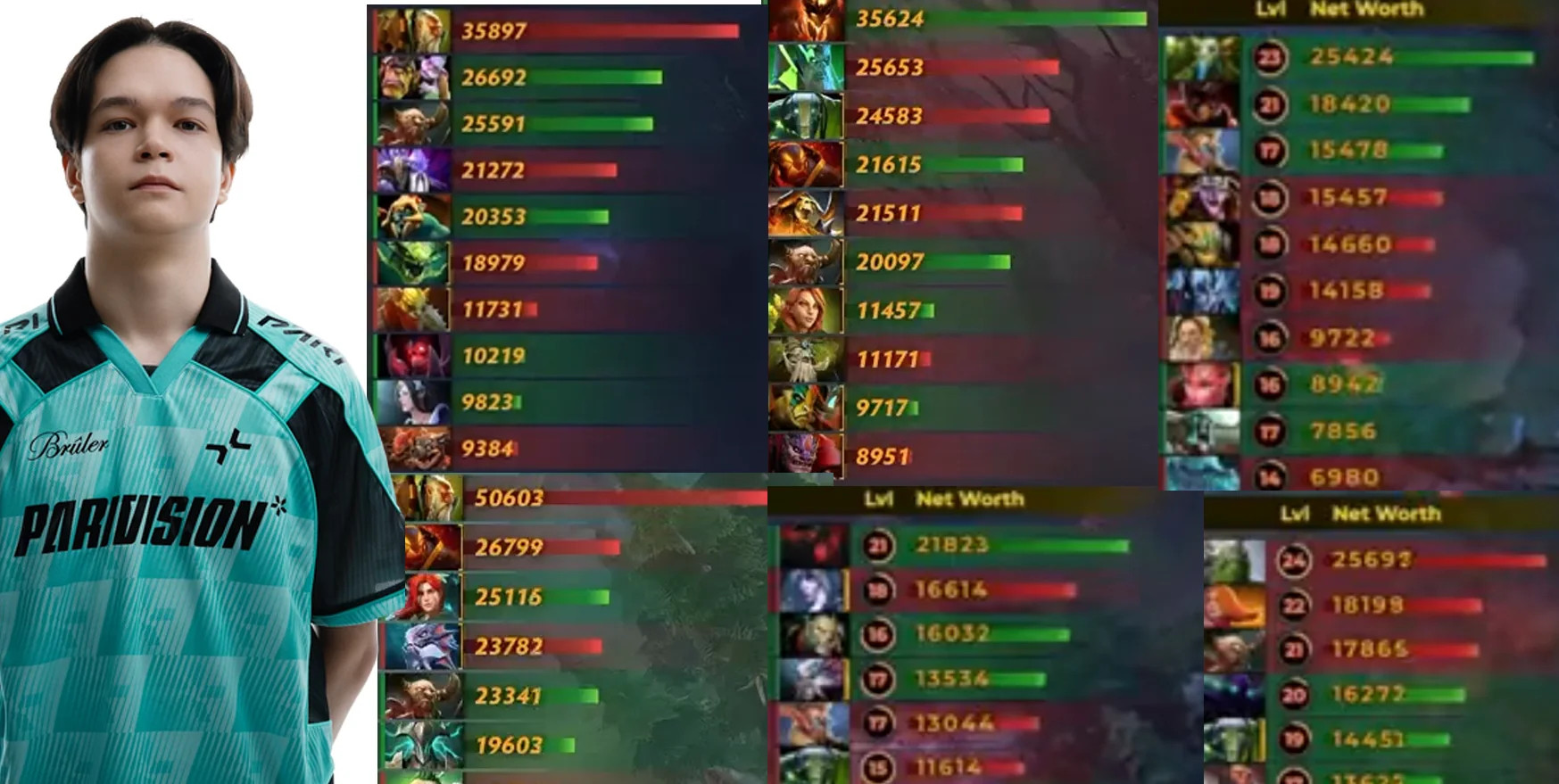 小孩哥从不辜负你的梦幻挑战dota2ti15DOTA2