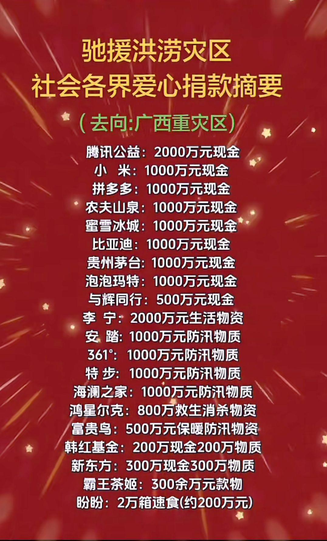 去向：广西重灾区