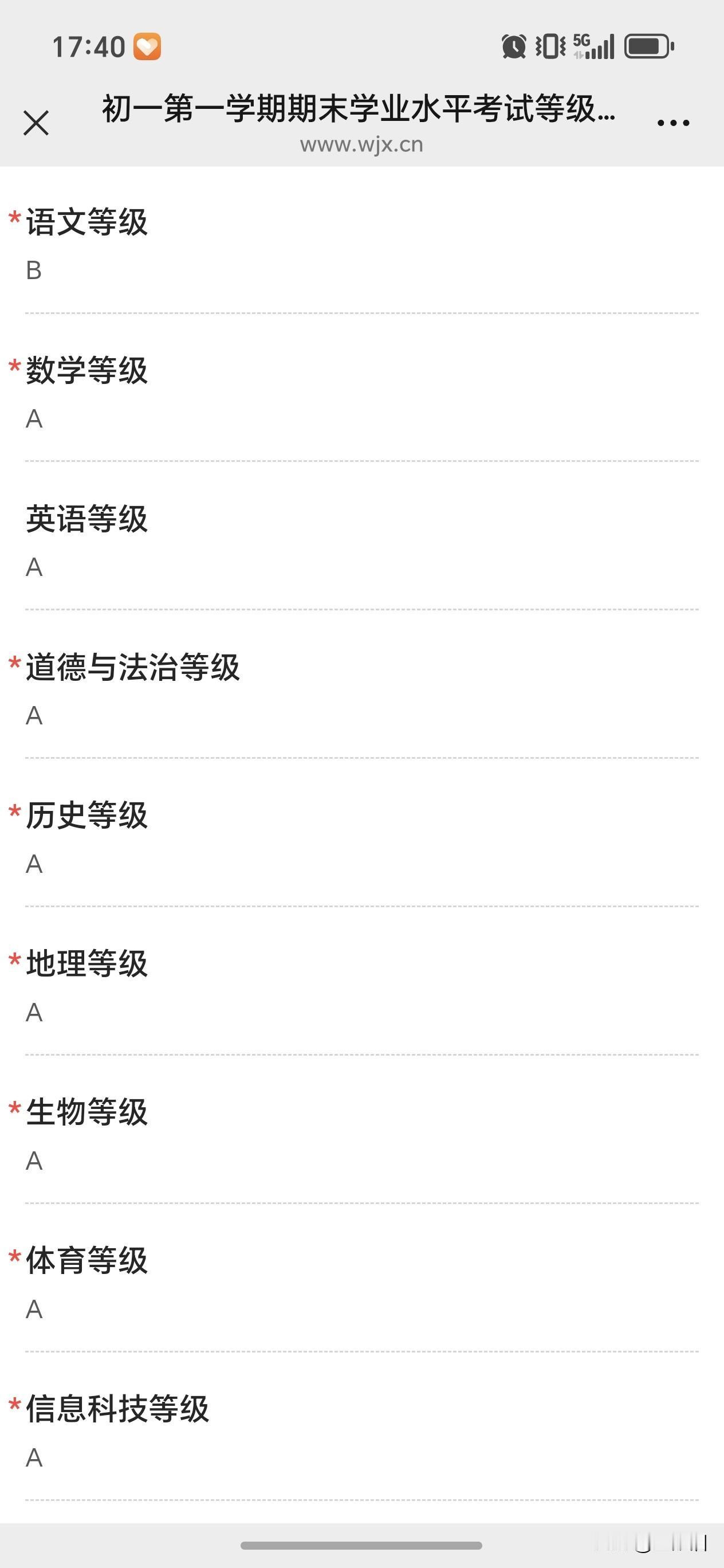 儿子的期末考试成绩出来了，没有分数，只有等级划定让我觉得这划分没任何意义，估计前