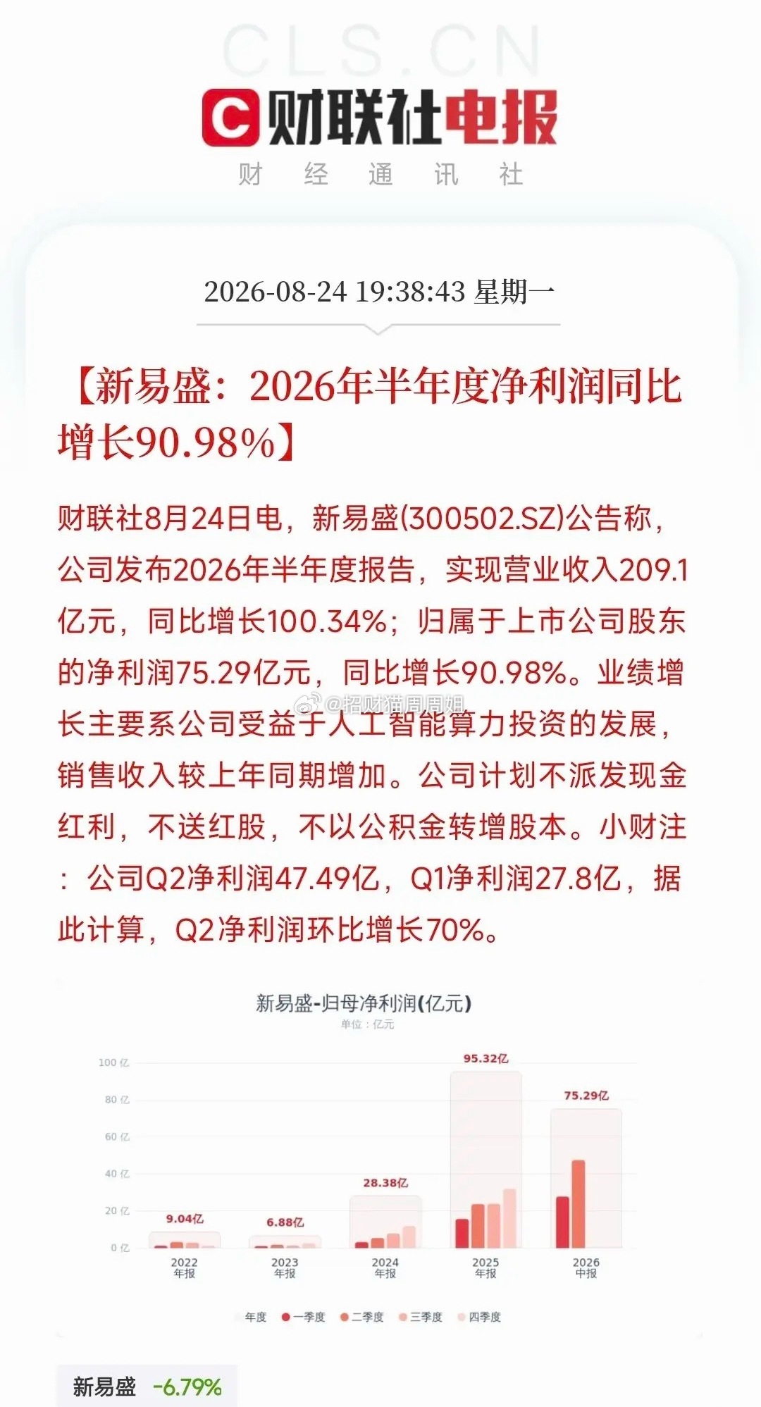 “新易盛”成今晚最靓的仔！晚上7点40左右，一份业绩报告，让市场从大跌的阴霾中稍稍抬了一下头，得到短