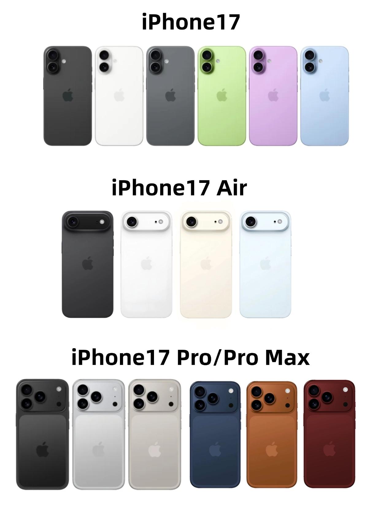 苹果在搞什么？17系列这么好看吗？根据网上的曝光信息，汇总了iPhone17