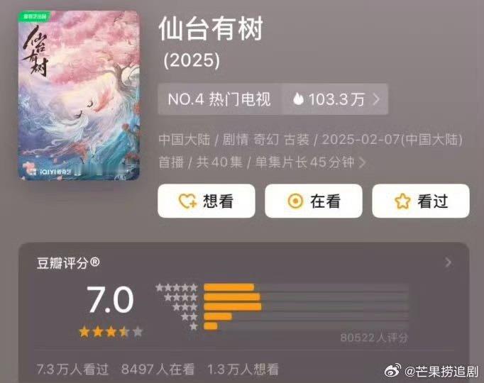 二月热播剧豆瓣开分状况一览，你觉得哪部剧分数低了？邓为、向涵之《仙台有树》7.0