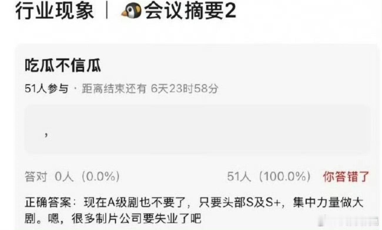 P没钱但“强行升级”吧，以前的A叫S、S叫S+估计[doge]​​​
