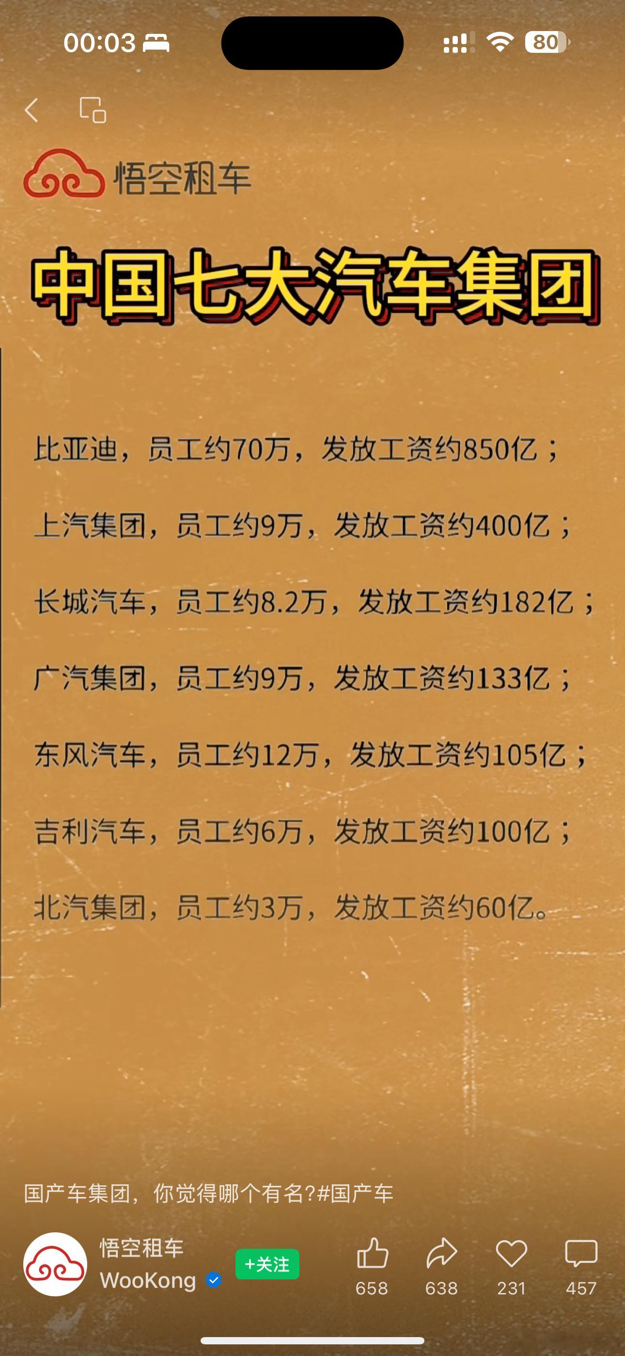 这是真的还是假的？​​​