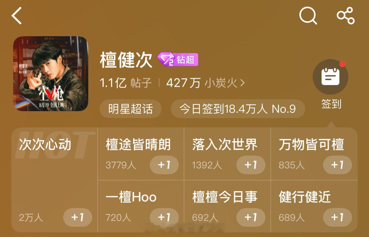 檀健次卢昱晓超话的极致反差​​​