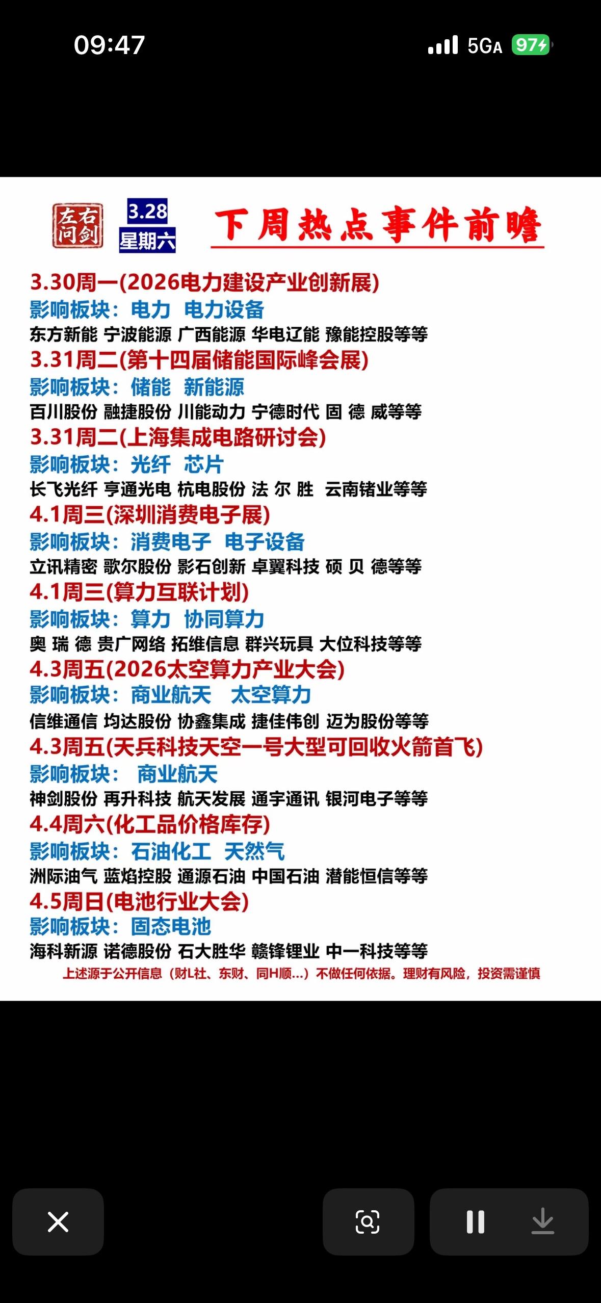 3月30日—4月5日下周热点前瞻：电力、储能、算力、商业航天轮番登场，这些赛道或