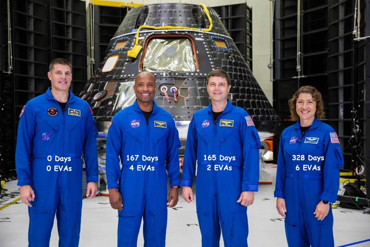 一个有趣的发现，阿尔忒弥斯二号宇航员的航天经验，与身高呈负相关。