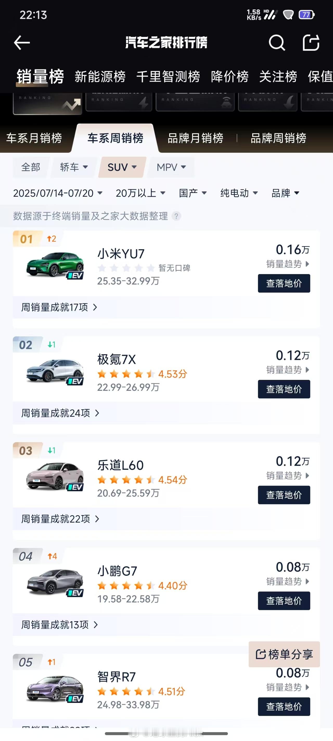 只是略微出手[捂脸哭]​​​