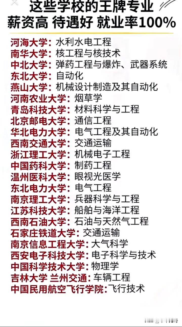 高考报志愿时，家长们总很焦虑，网上热门专业扎堆，孩子毕业后就业难、工资低。其实，
