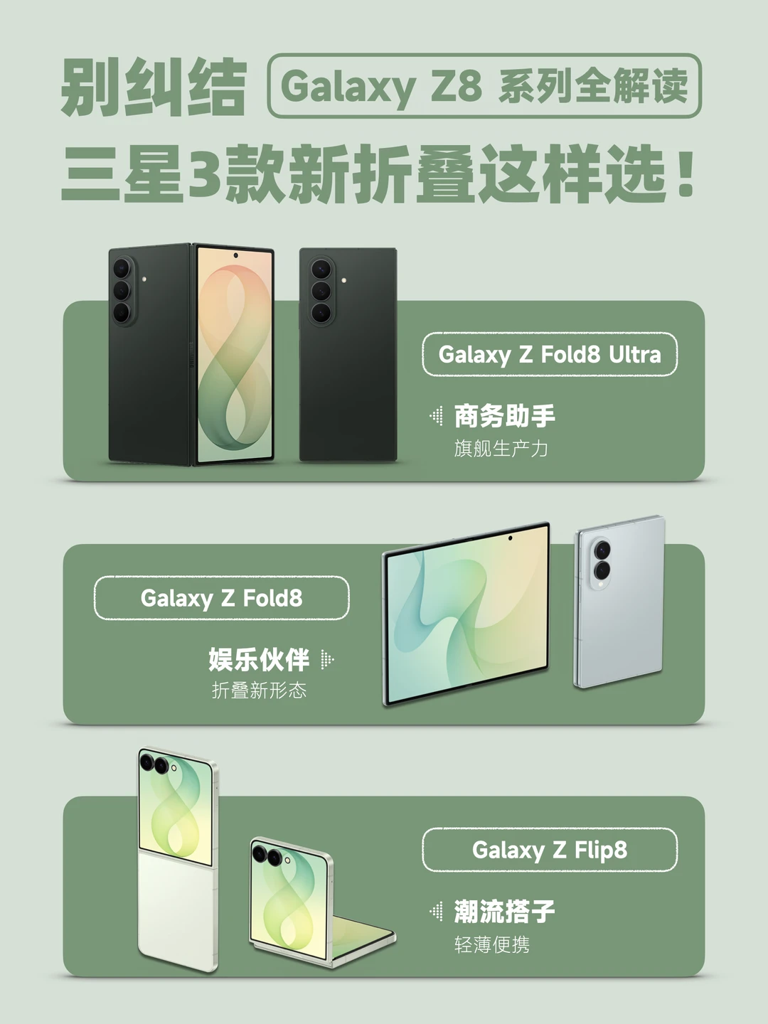 2026三星新品品鉴会速报｜三款折叠选购思路