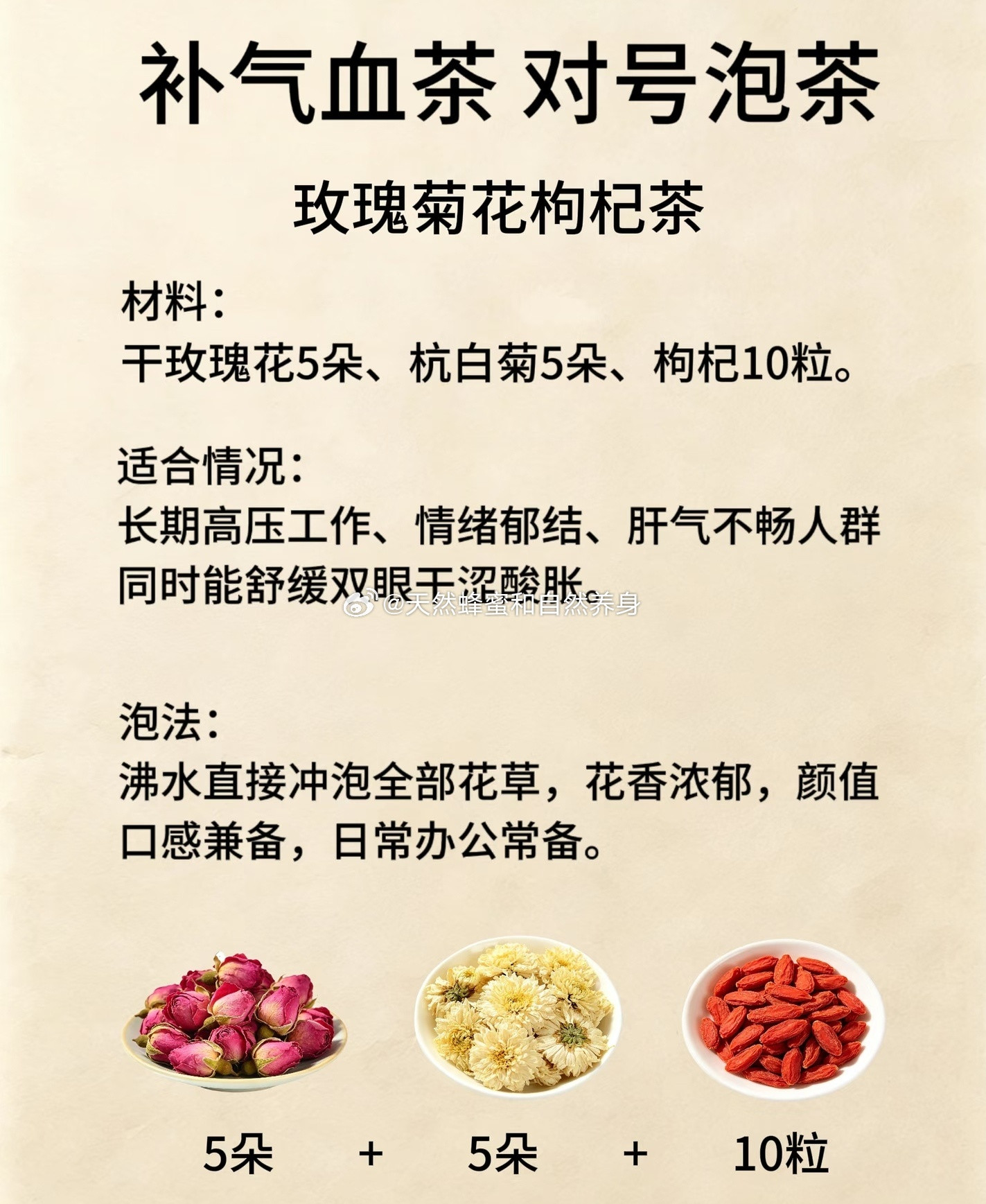 补气血茶对号泡茶玫瑰菊花枸杞茶材料：干玫瑰花5朵、杭白菊5朵、枸杞10粒。适合情