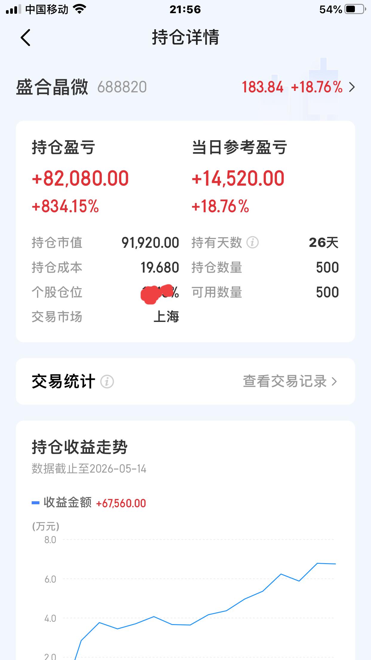 只要坚信它是好货，躺平就行了！