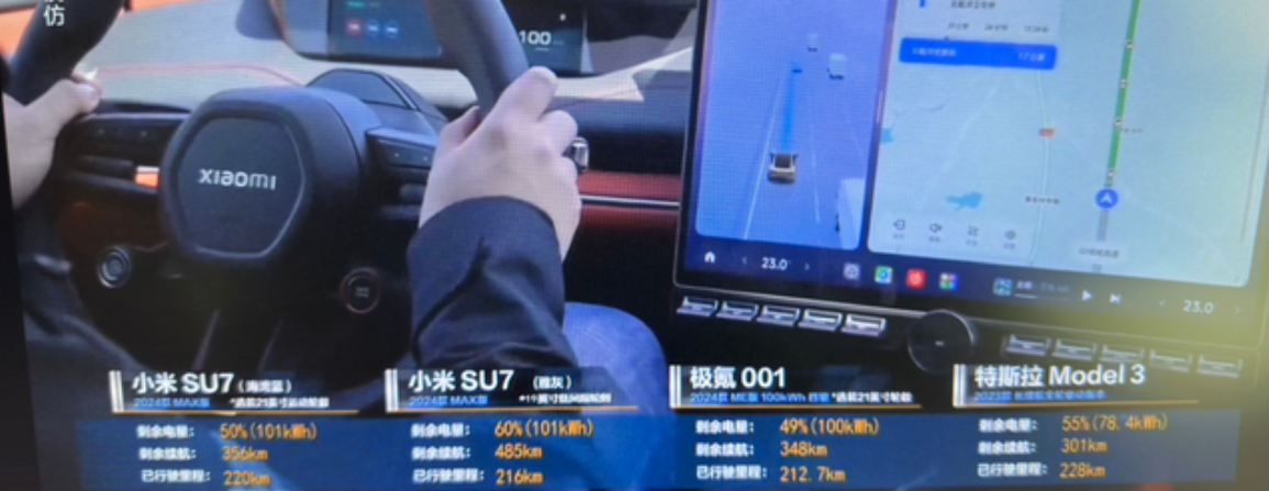 小米SU7.21寸轮毂续航也一样同样21寸轮毂，小米胎压3.0，极氪胎压2.6