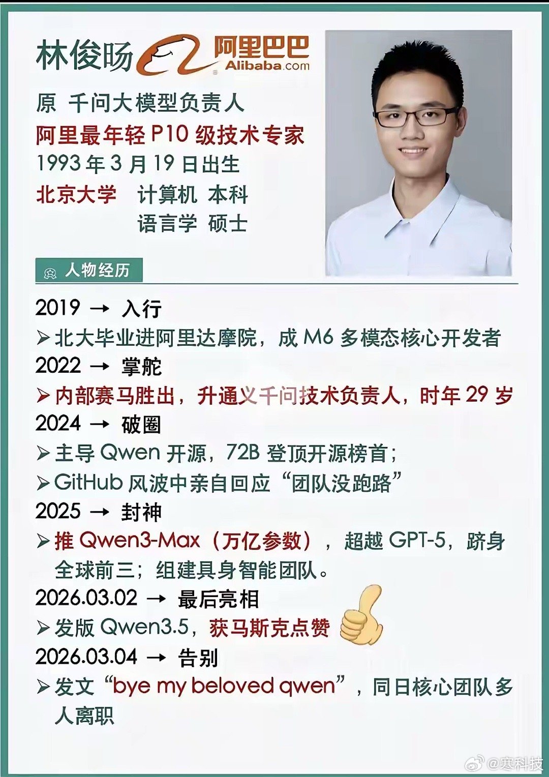 感觉千问技术大牛如此离职，HR多少有点功不可没！说到底，还是座位和钱的事情，马云