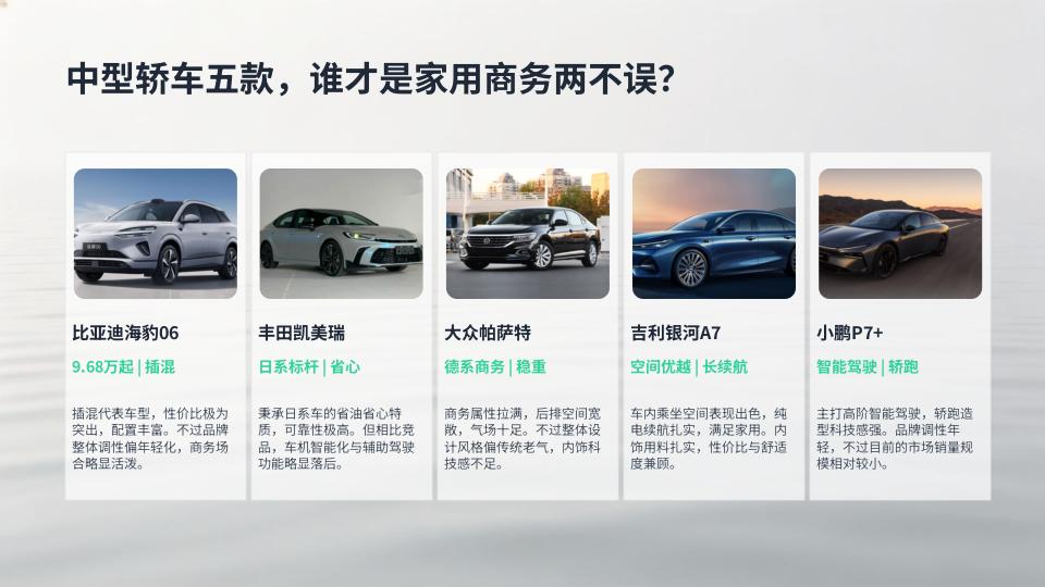 中型轿车五款，谁才是家用商务两不误？比亚迪海豹06、丰田凯美瑞、大众帕萨特、吉