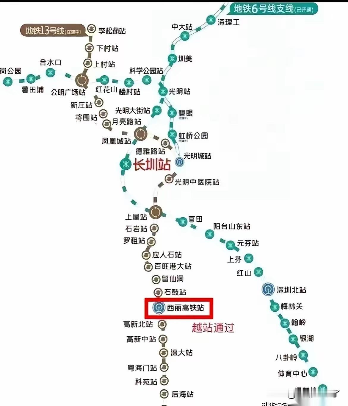 深圳13号线地铁还是有点慢，建了四五年，目前还没有通车，估计要到2026年才能通