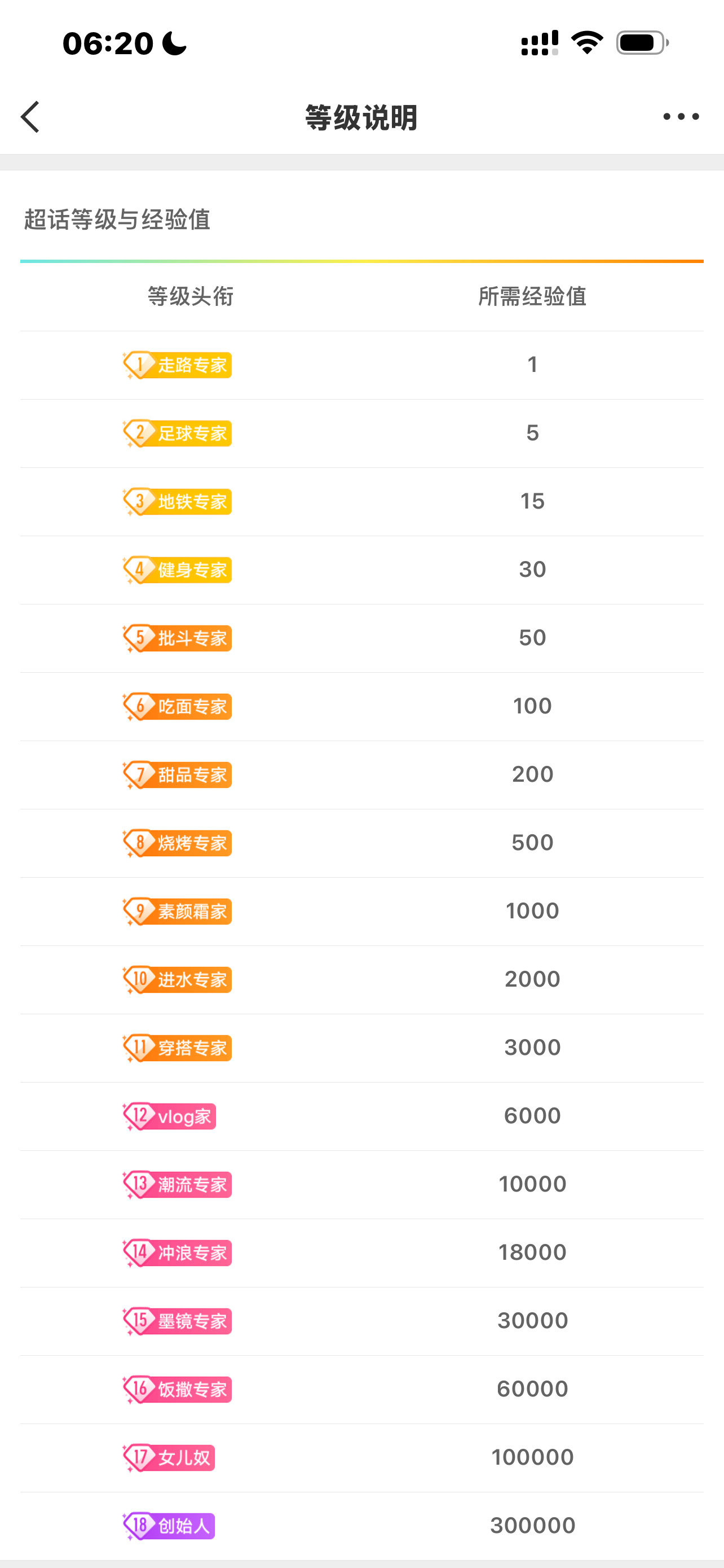赵哥rosy你们就宠他吧