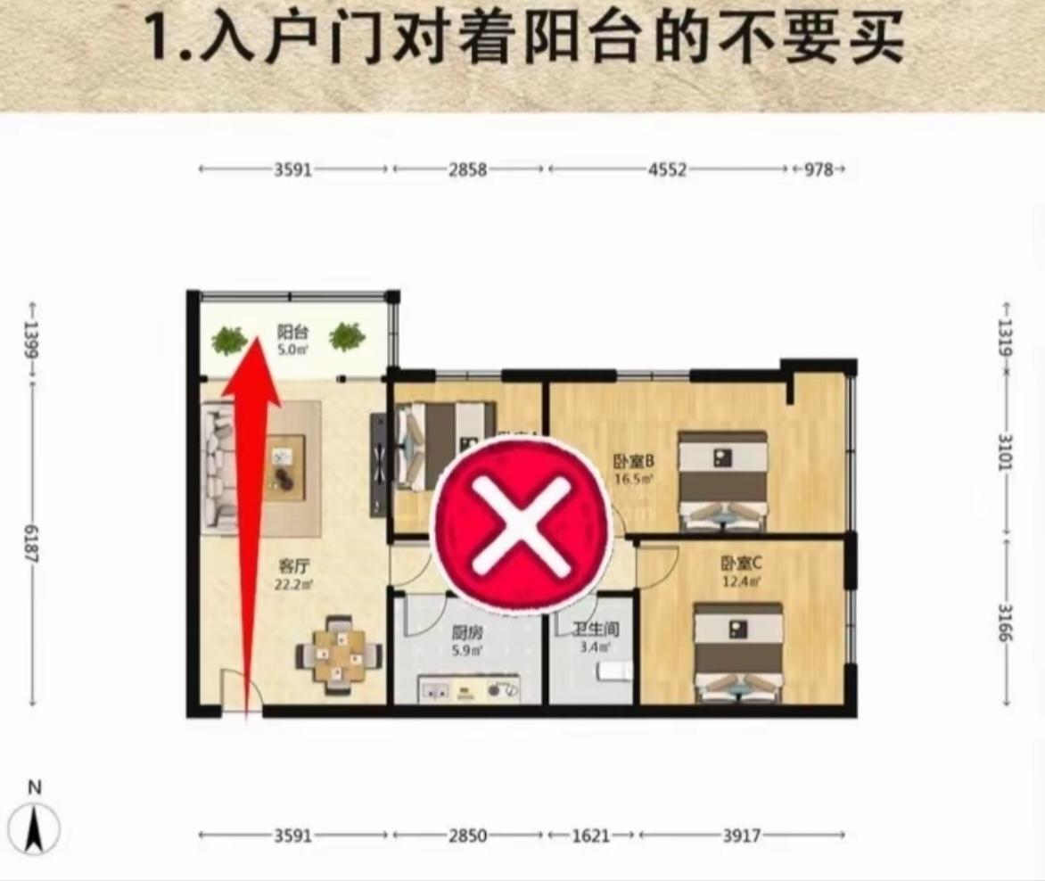 买房不建议买的8种户型，买房户型至关重要，这8种户型实用性差、后期也难转手，刚需