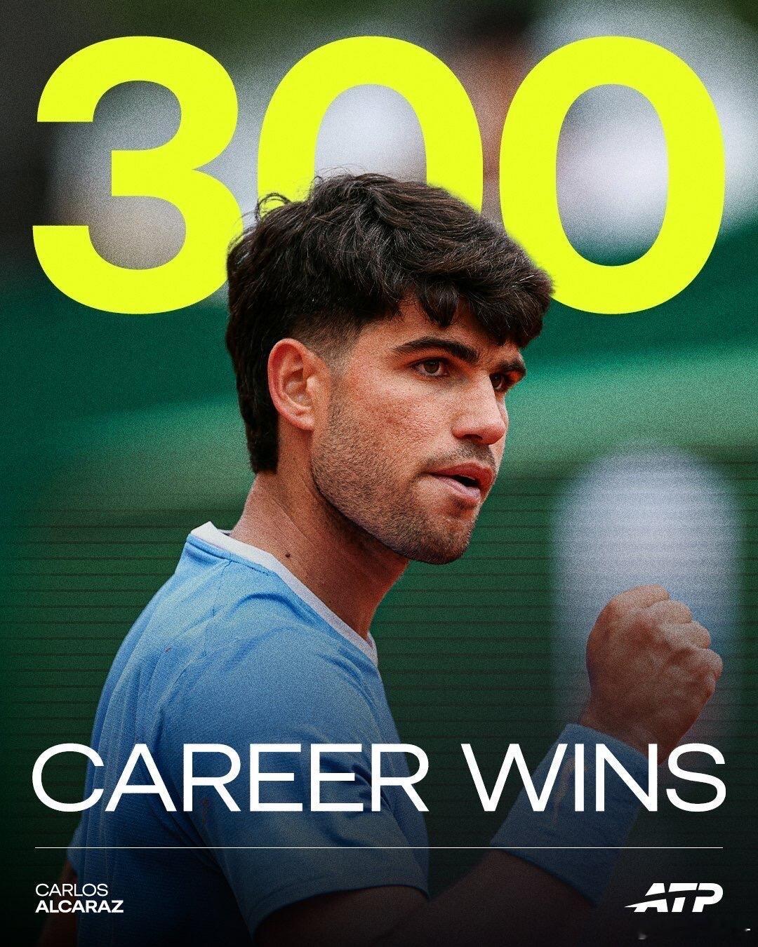 阿尔卡拉斯300胜蒙特卡洛1/4决赛，阿尔卡拉斯6-3/6-0横扫布勃利克，斩获