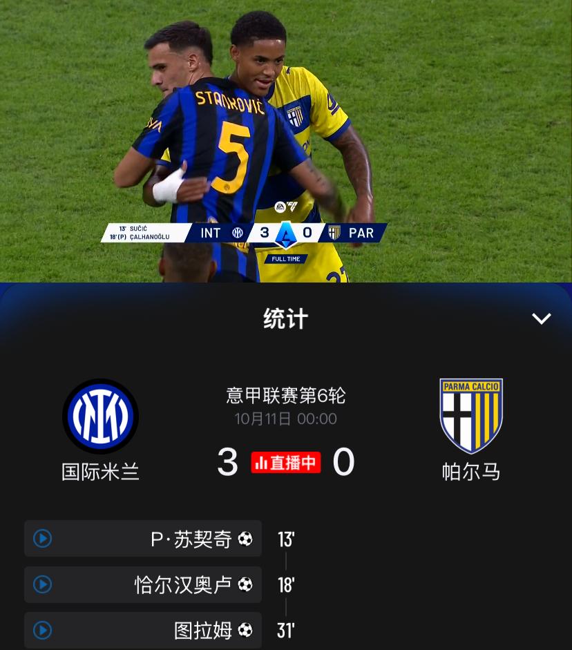 完胜，零封！意甲第六轮国际米兰主场3：0完胜帕尔马，苏西奇、恰尔汗奥卢（点球）和