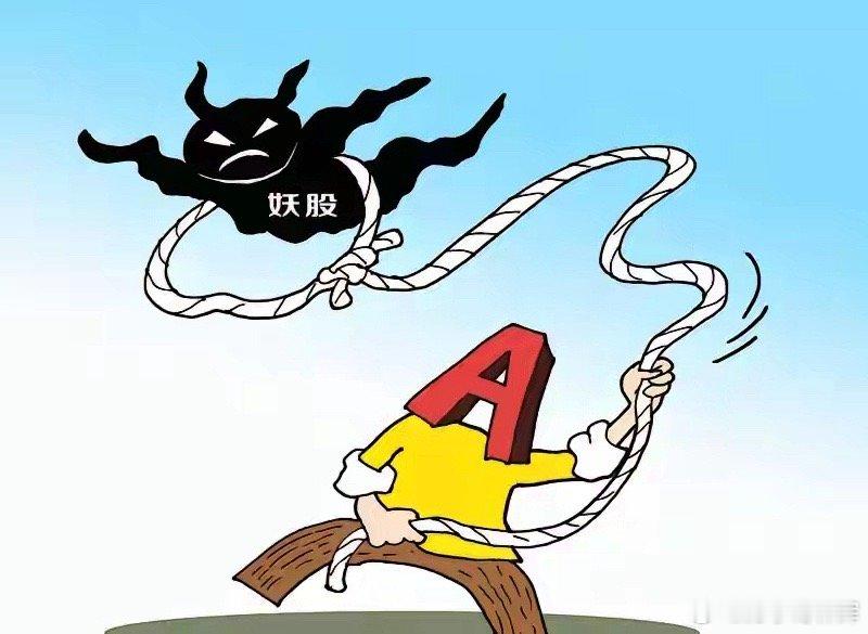 最近躲异动，关小黑屋成了妖股必备，那异动监管规则必修课了解多少？股票异动、监管警