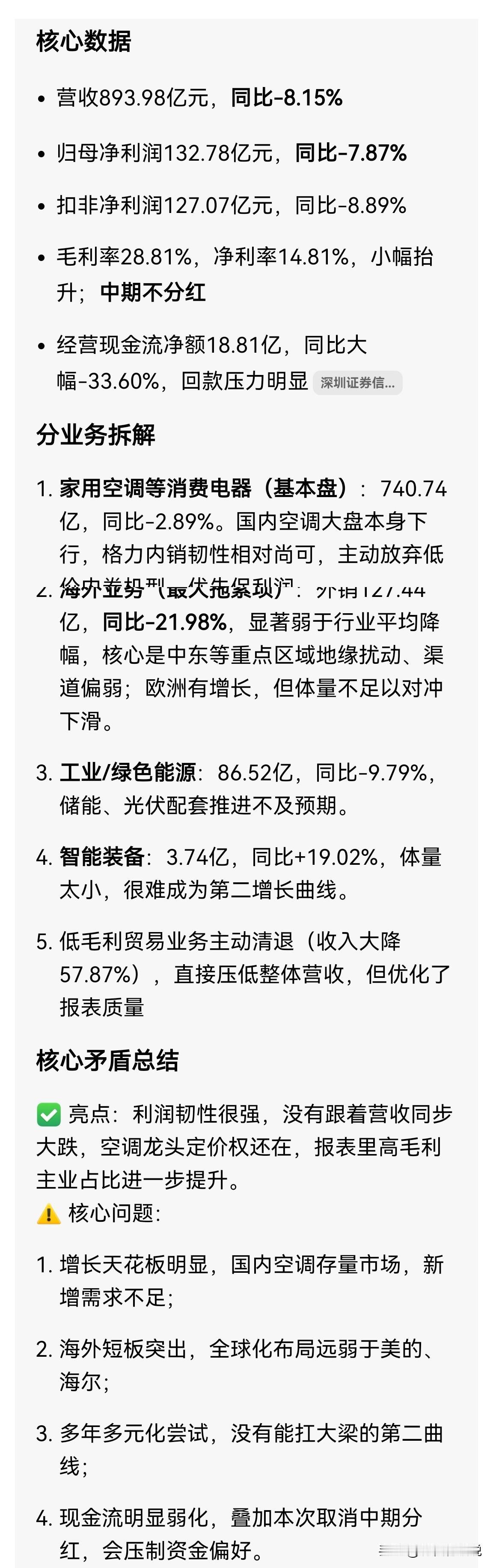 格力电器中报营收盈利双双负增长，没辙儿。格力属于典型高股息存量价值股，过去资金主