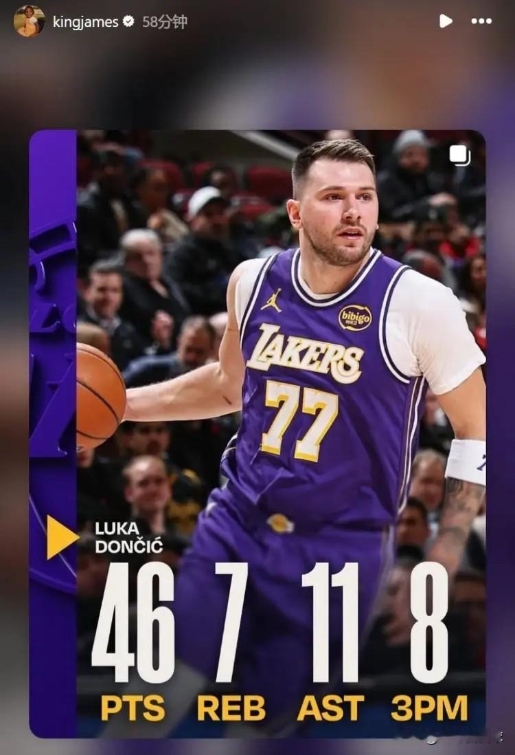 湖人巨星詹姆斯真是太会做人了！在今天湖人客场以129：118击败公牛的赛后，詹姆